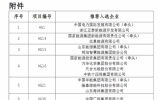 山東省2022年度海上光伏項(xiàng)目競(jìng)爭(zhēng)配置結(jié)果公示公告