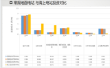 華晟新能源：異質(zhì)結(jié)助力海上光伏打破技術(shù)、成本桎梏