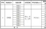 國家電投16GW海上風機框架集采開標！