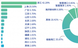 2024年中國（寧波）海洋經(jīng)濟博覽會全面啟動！